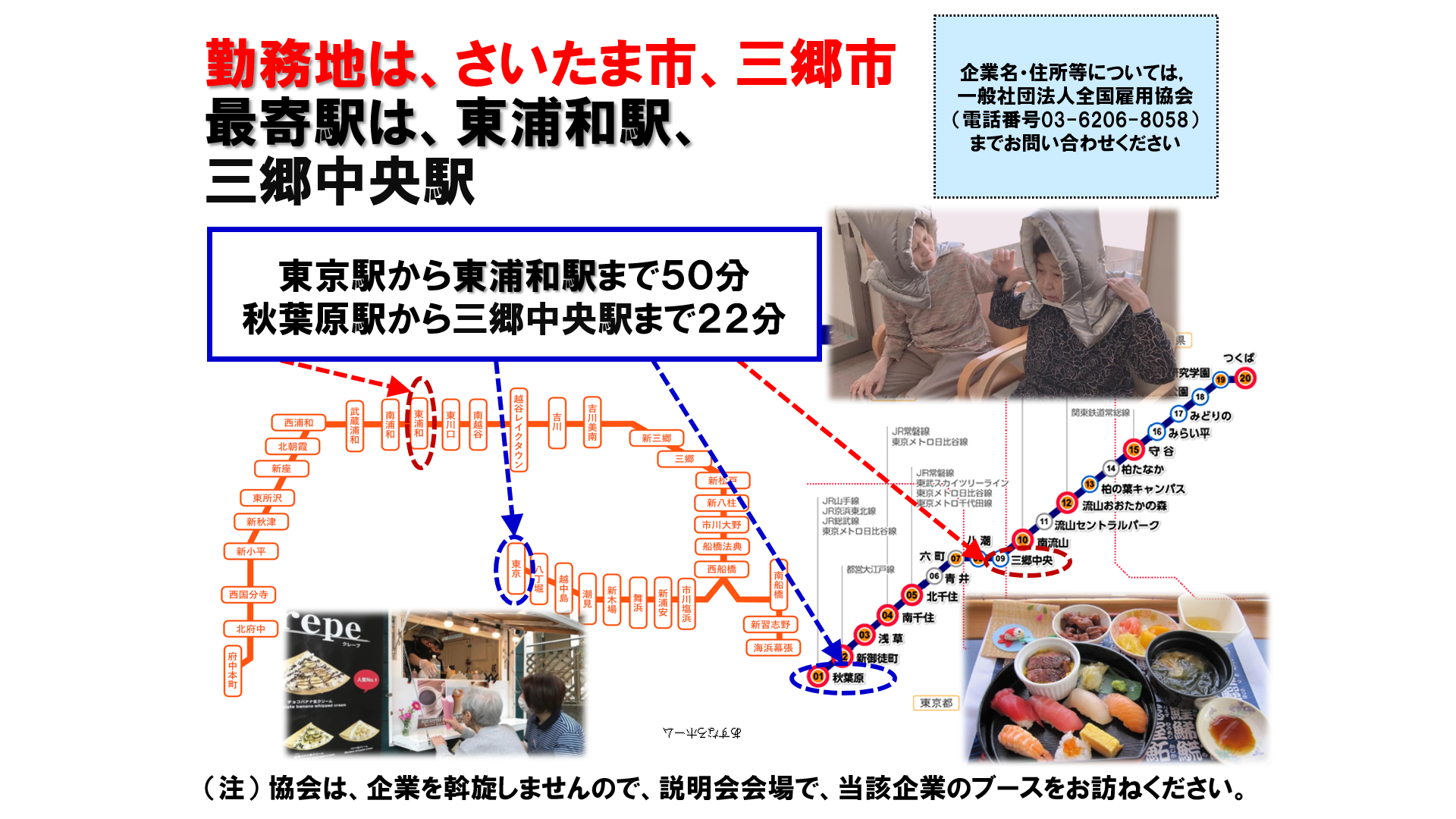 仕事、バイト、正社員